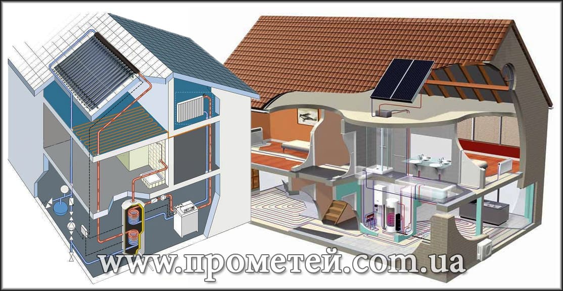 Сонячні колектори:
варіанти встановлення і застосування